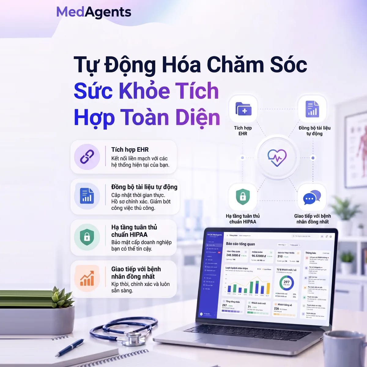 Sơ đồ tự động hoá chăm sóc sức khoẻ tích hợp toàn diện của MedAgents